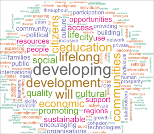 디지털 시대, 평생학습은 공공의 약속인가 개인의 의무인가